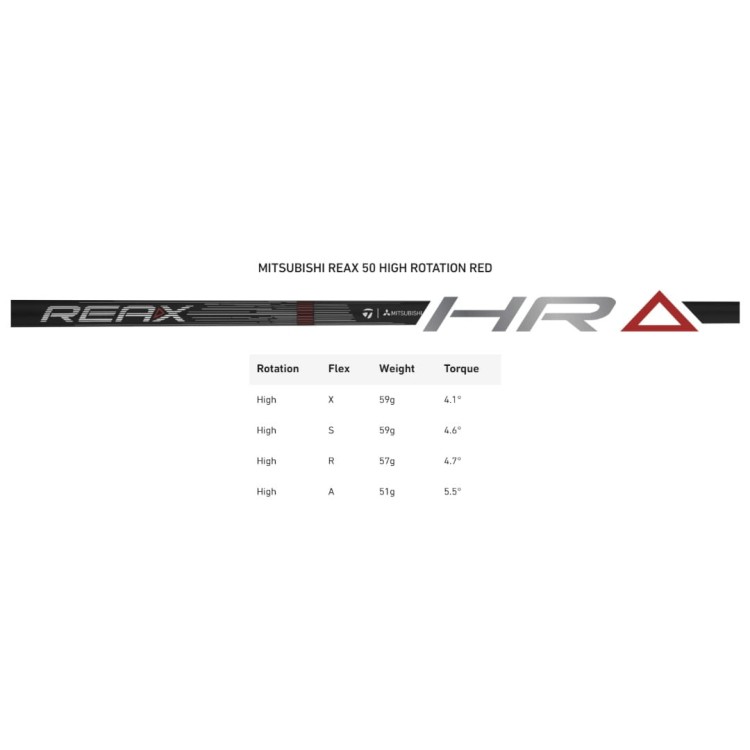Shaft Mitsubishi REAX 50 HIGH Rotation Red - specyfikacja