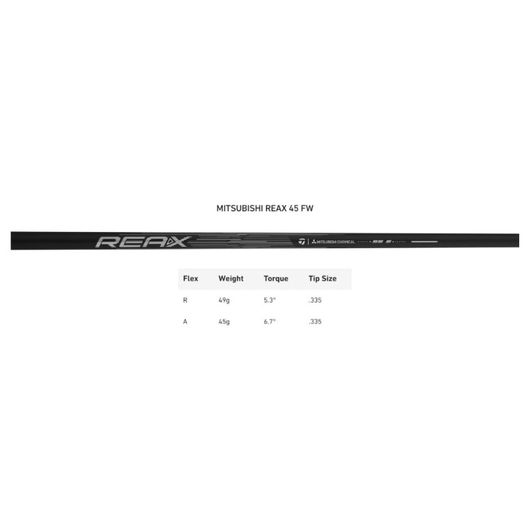 Mitsubishi REAX 45 FW shaft - specyfikacja