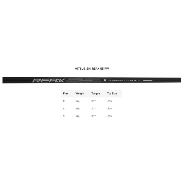 Mitsubishi REAX 55 shaft - specyfikacja