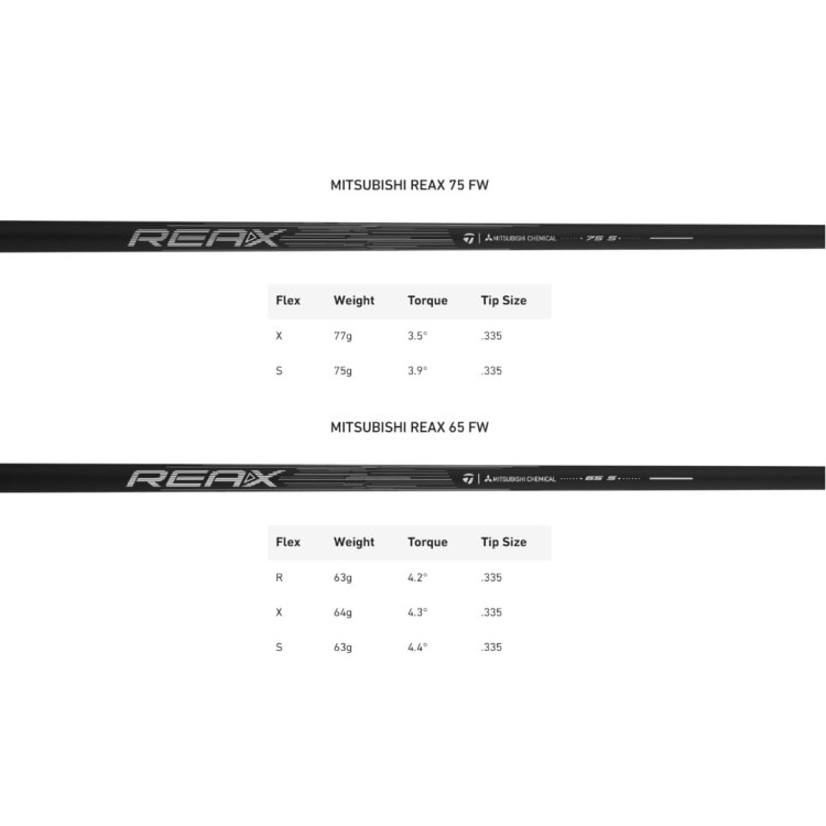 Taylormade Qi4D Tour Fariway Wood - shafty REAX, specyfikacja