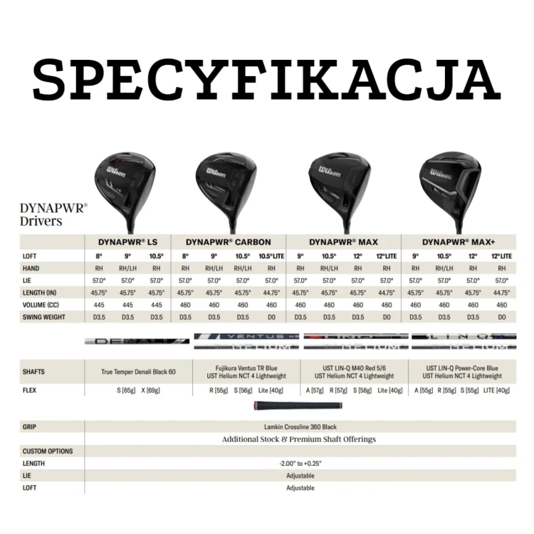 Wilson DYNAPWR Max+ Driver - specyfikacja
